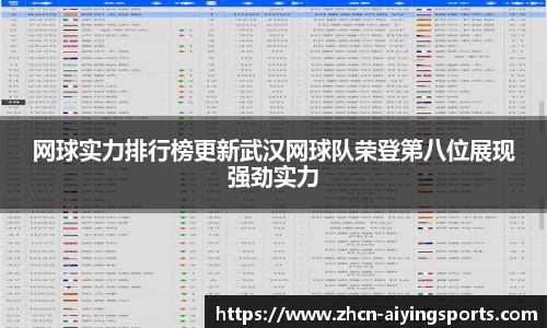 网球实力排行榜更新武汉网球队荣登第八位展现强劲实力